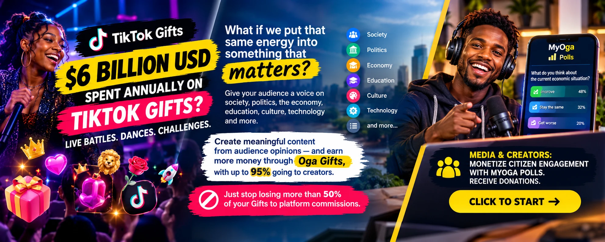 TikTok Gifts vs Oga Gifts — monetize citizen engagement